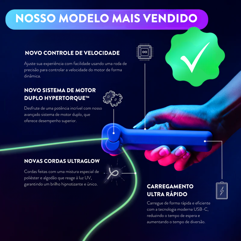 Laço Play Evolution - Lançamento Exclusivo Blocks